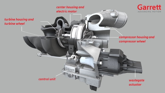 Electric Turbocharger