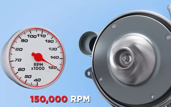 Exploring the Mechanics of a Fuel Cell Turbocharger