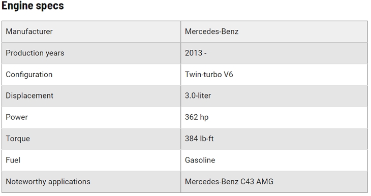 Mercedes-Benz 276.823 3.0 V6 Turbo