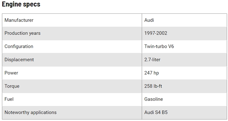 Audi APB 2.7-Liter V6 Twin-Turbo