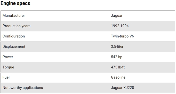 Jaguar TWR JV6